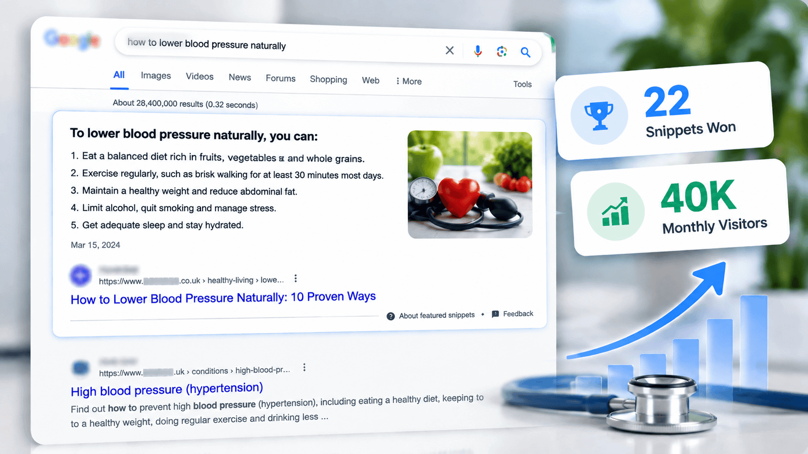 Google Featured Snippet Position Zero capture for UK healthcare guide