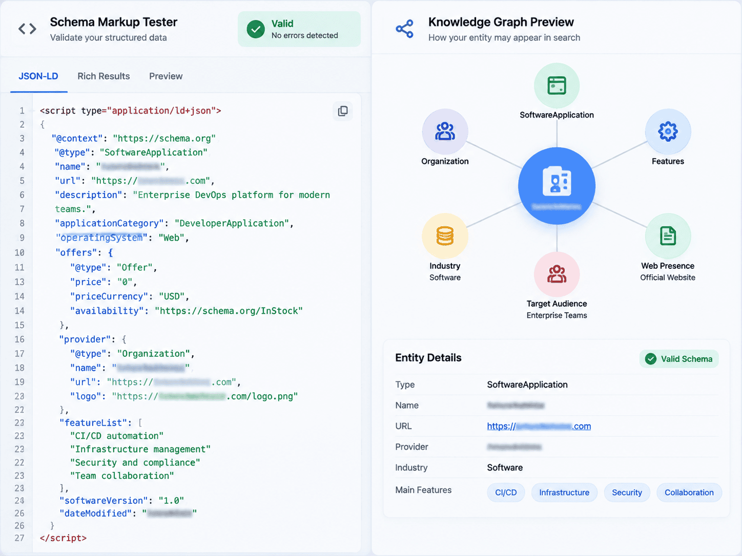 Machine-readable software entity schema markup test confirming clean knowledge graph nodes