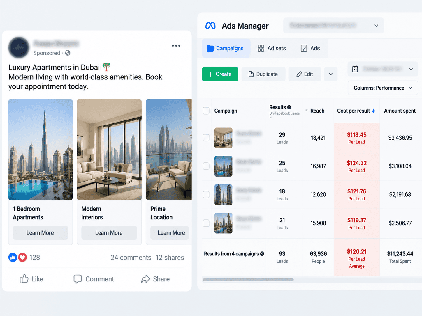 Generic static real estate ad carousel with high cost per lead