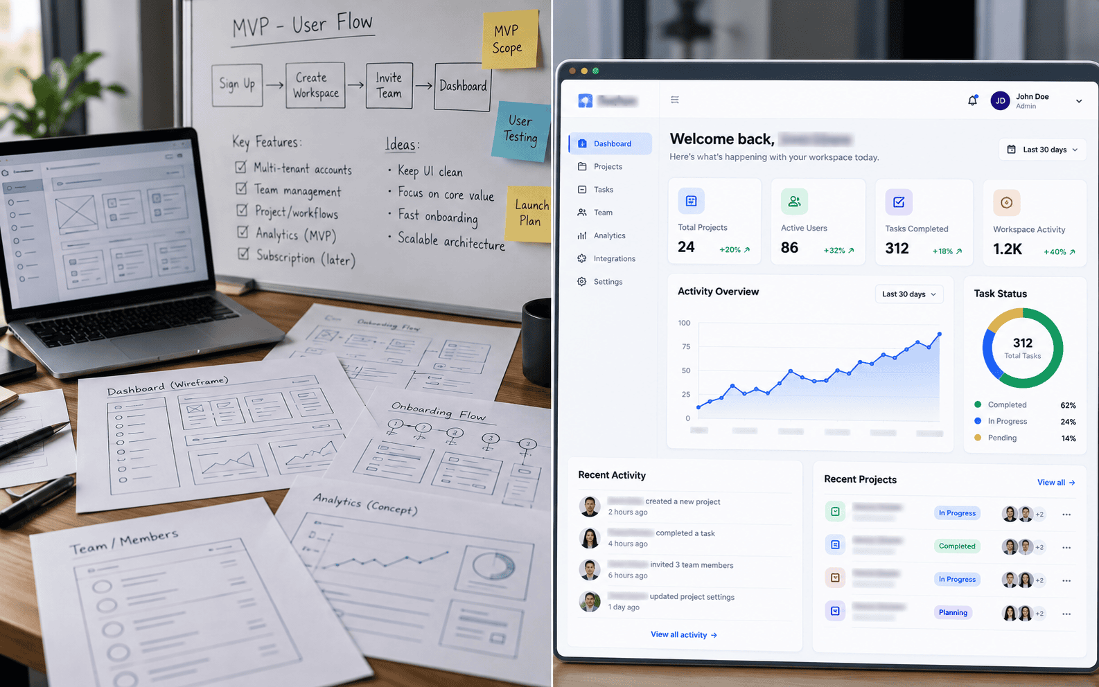 Final live SaaS MVP dashboard