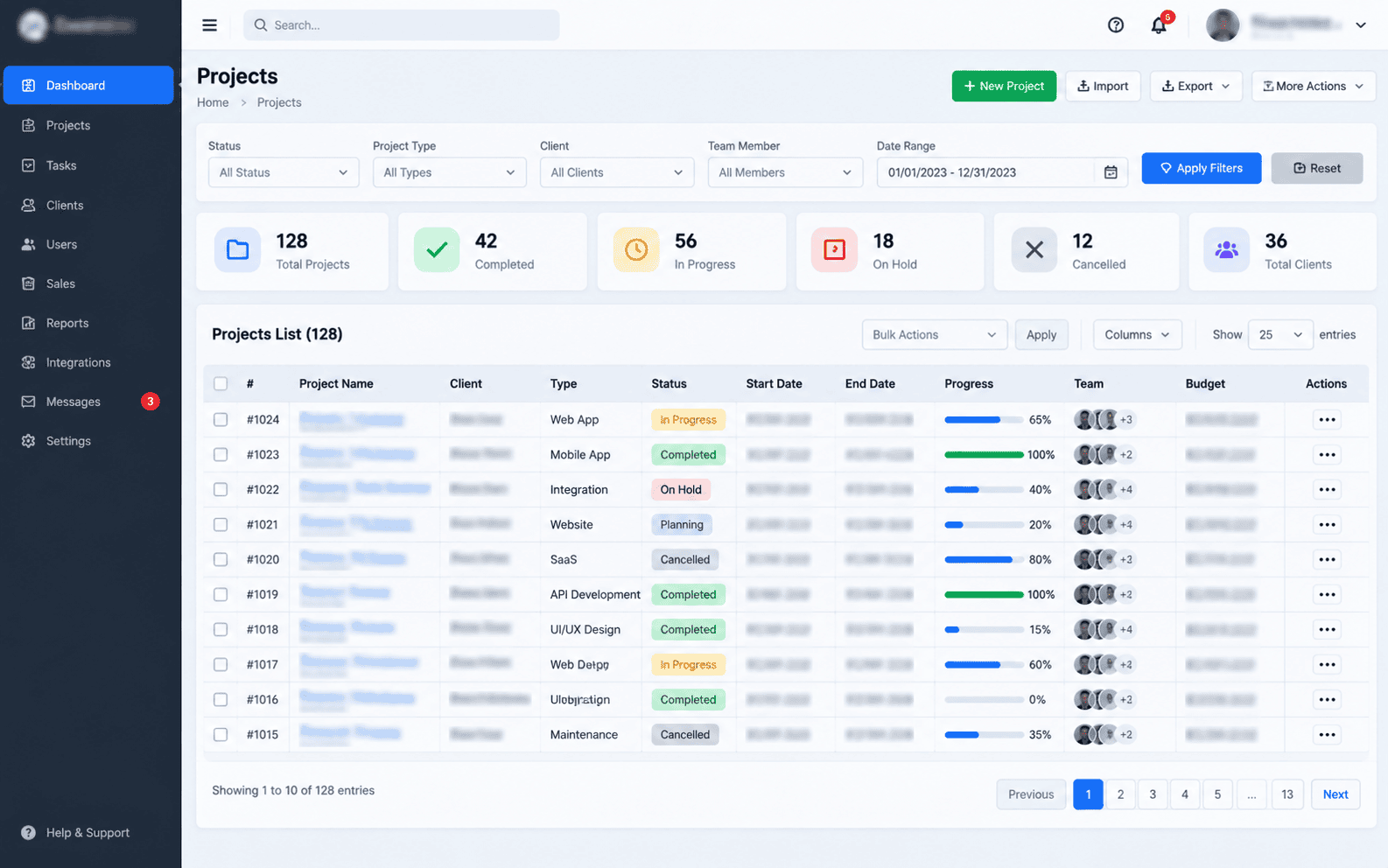 Cluttered outdated SaaS dashboard UI