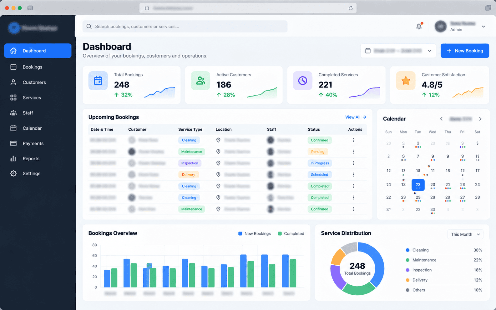 After: Clean custom web portal dashboard