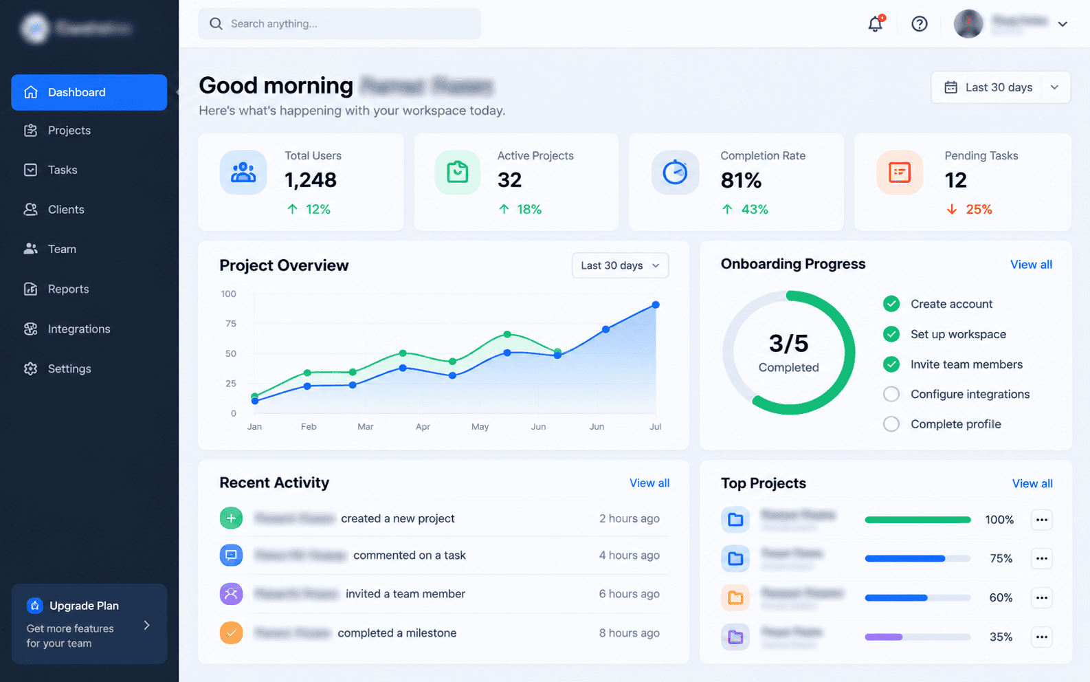 Clean modern dashboard with guided onboarding