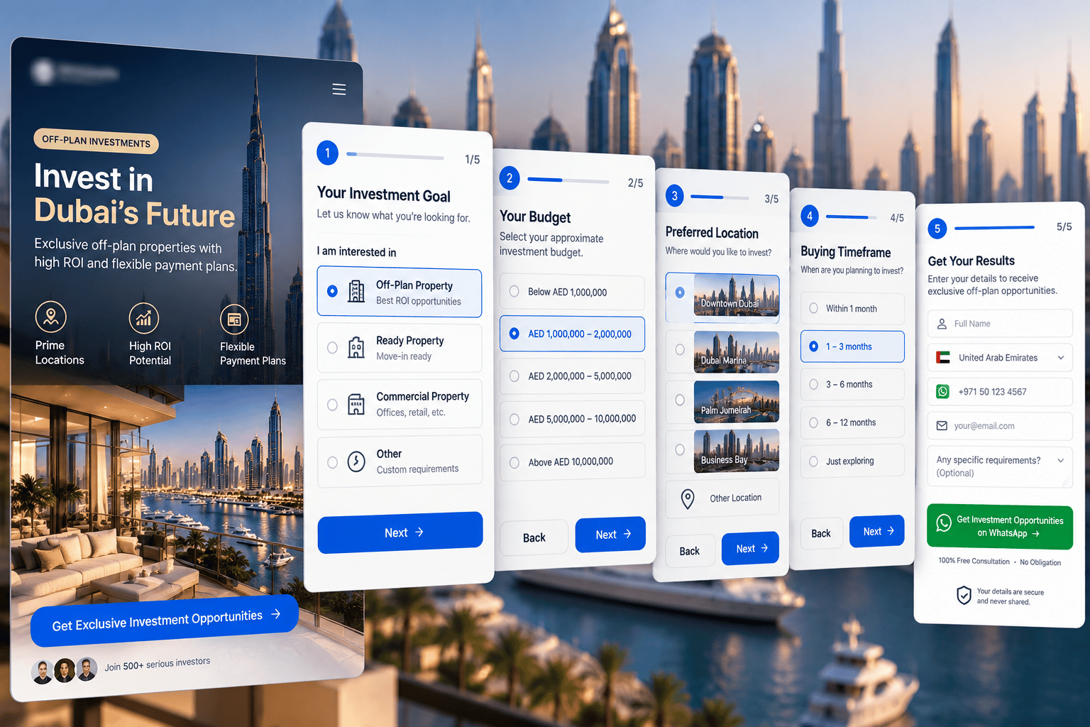 Multi-step investor qualification form funnel screenshot