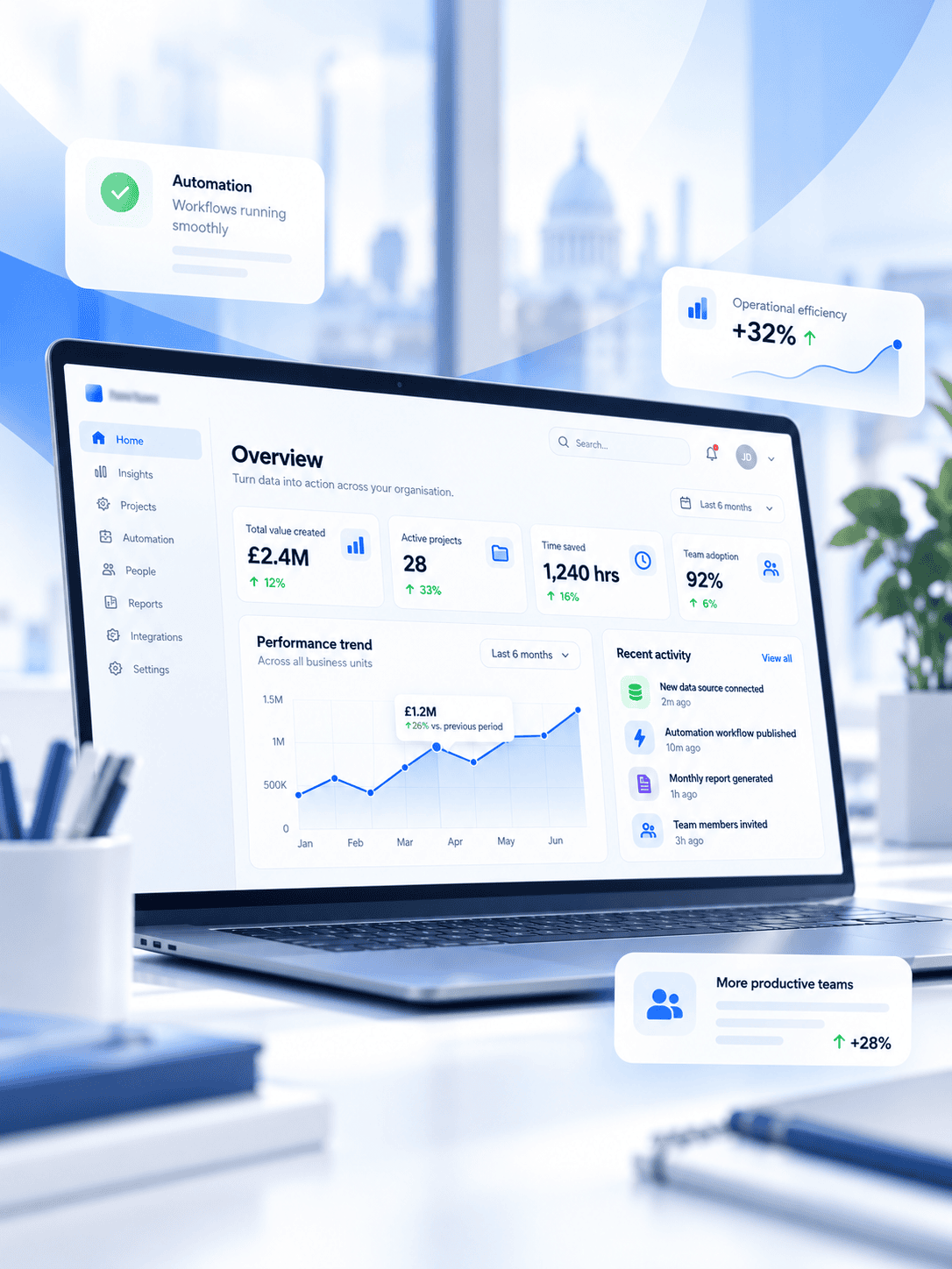 UK B2B SaaS Corporate Concept
