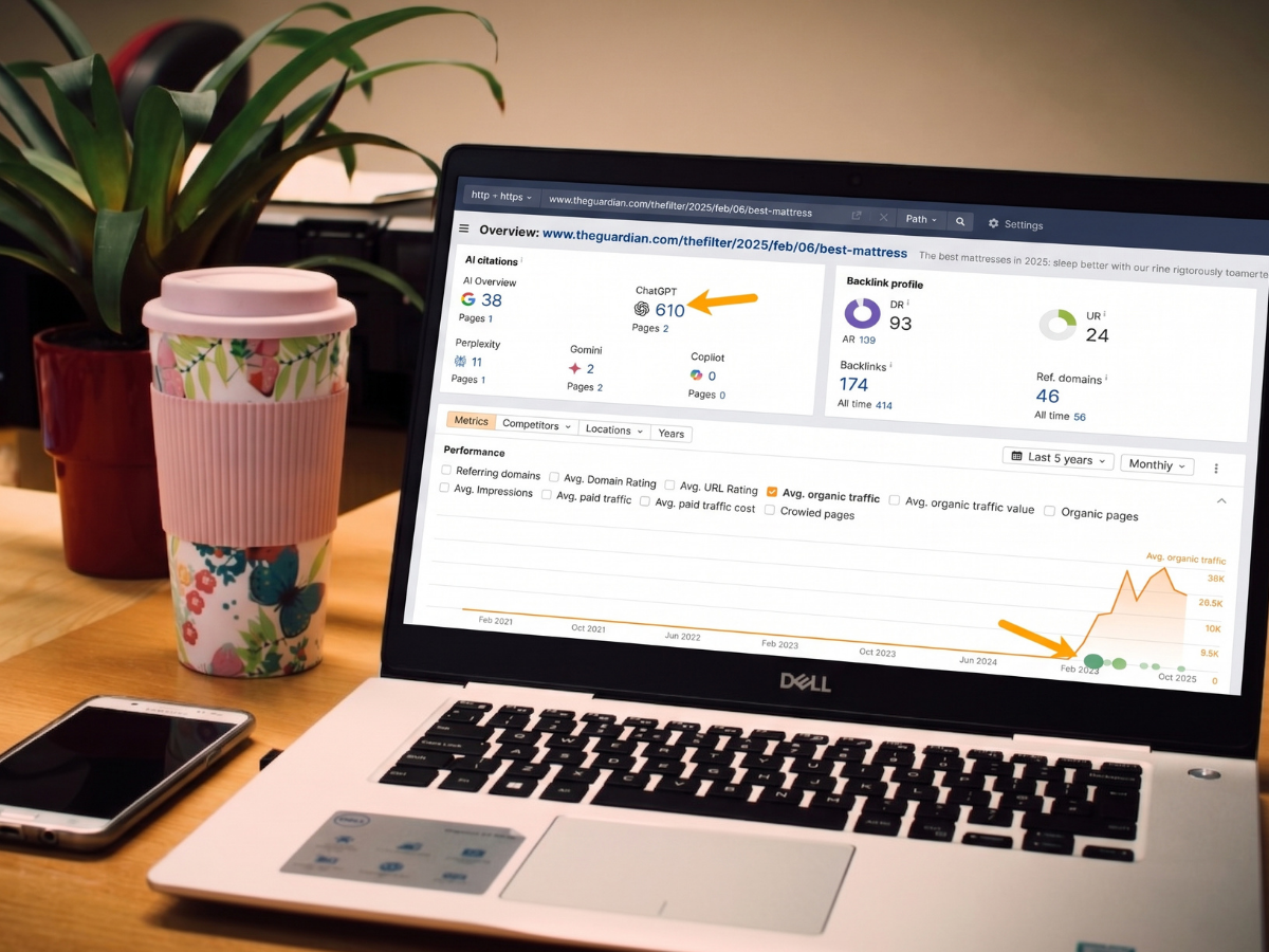 GEO — Brand cited in ChatGPT and AI Search