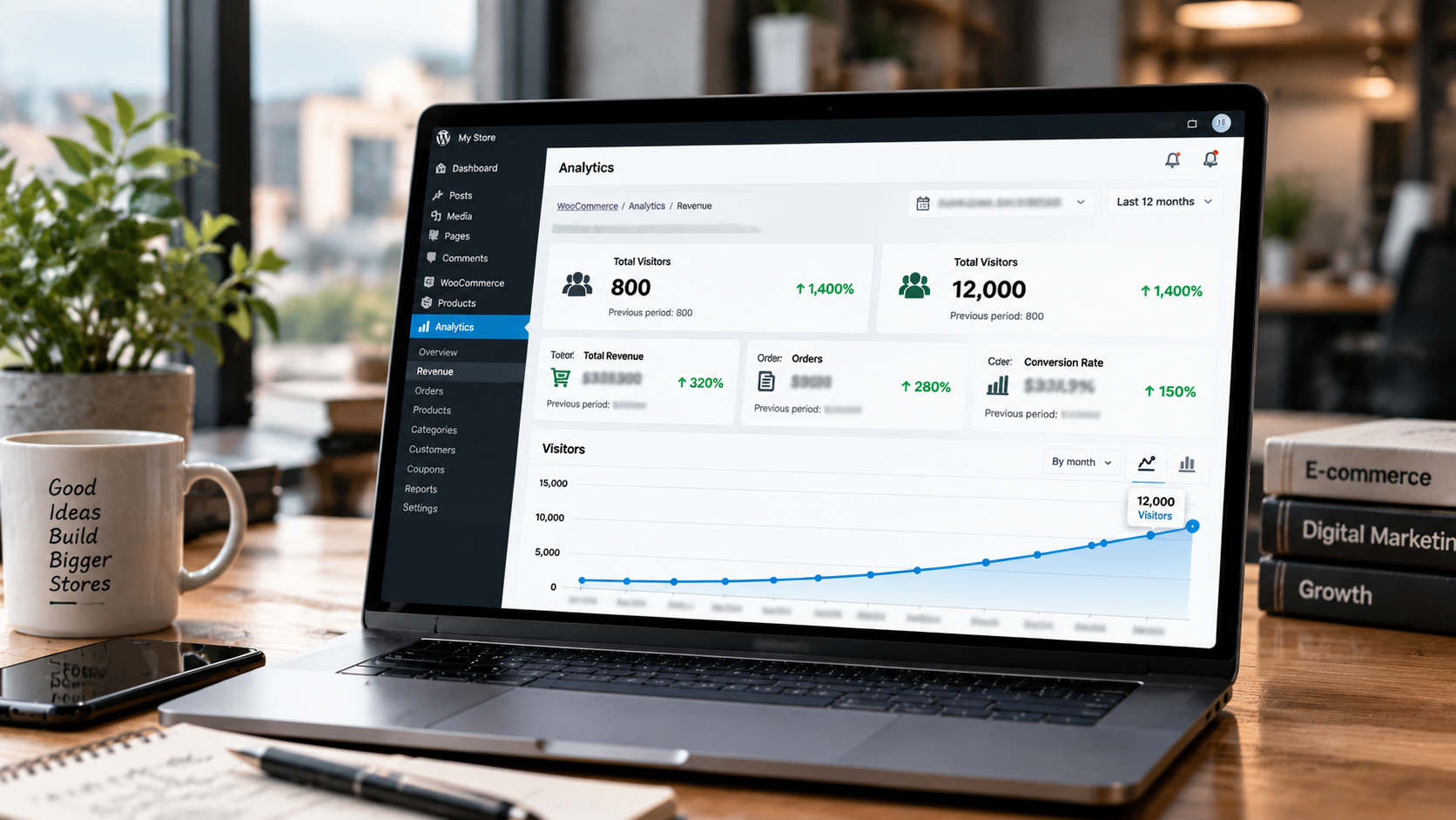 WooCommerce Traffic Graph