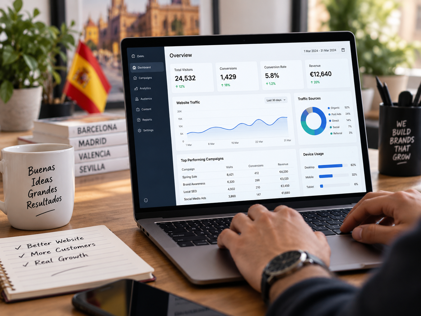 Top Tier Spain Web Development Agency